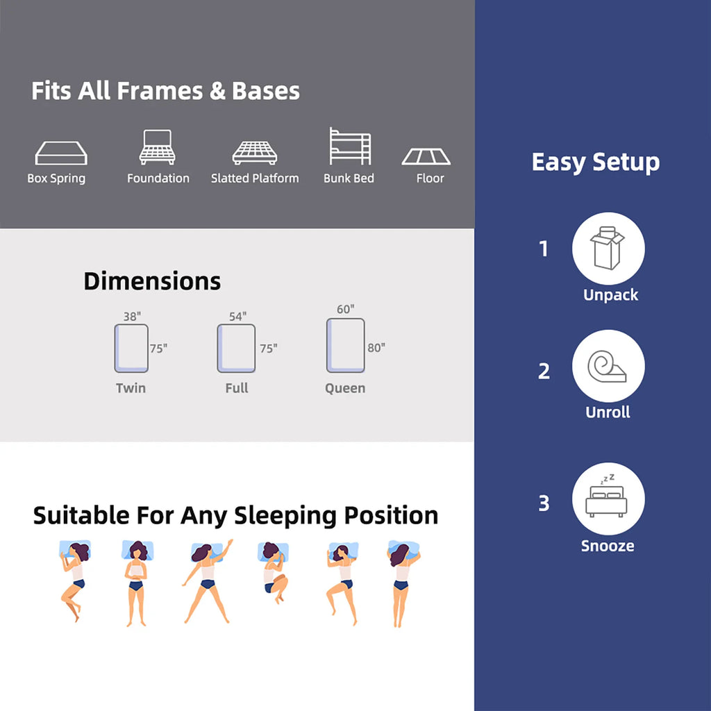 Gel Memory Foam Mattress