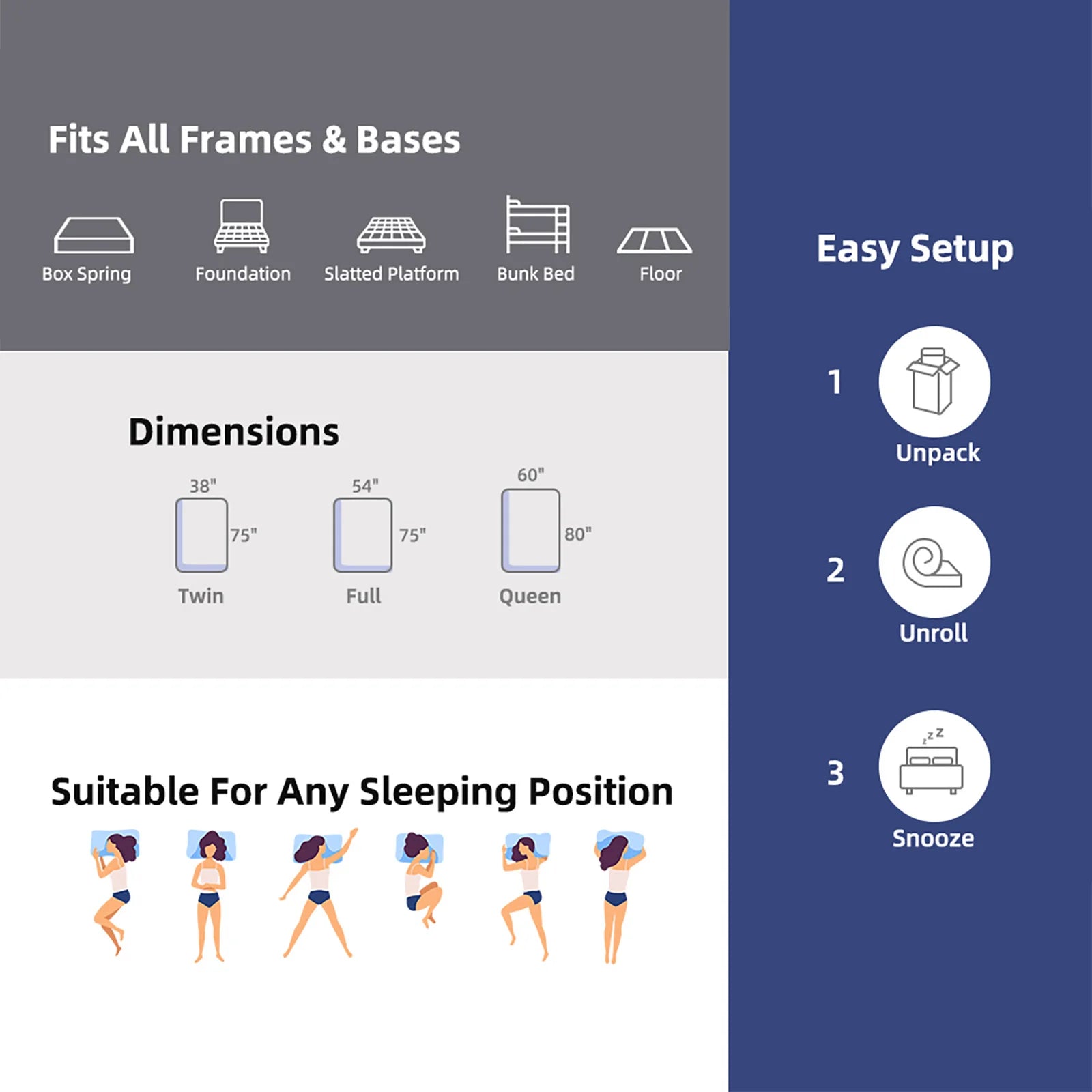 Gel Memory Foam Mattress