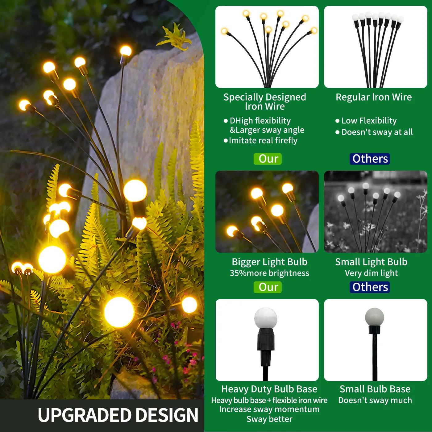 Solar Firefly Lights